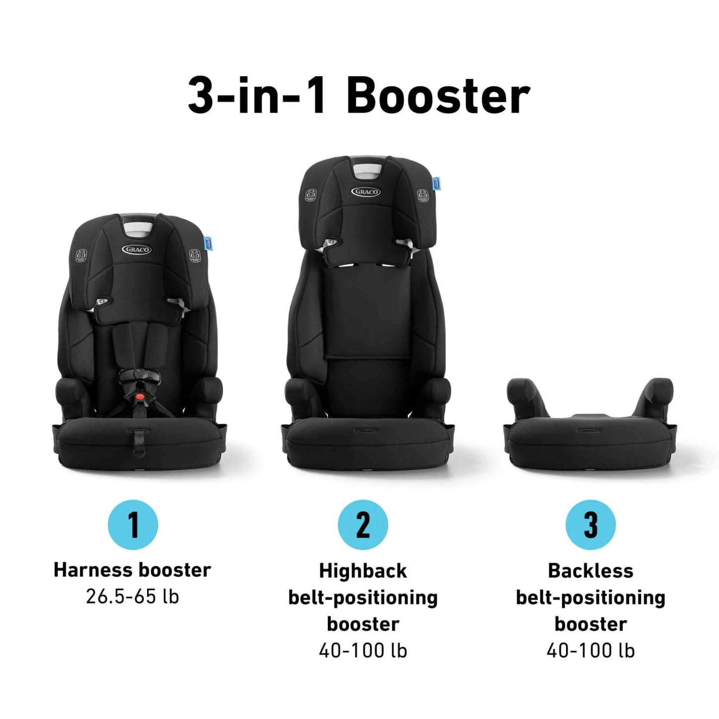 Graco Tranzitions 3-in-1 Harness Booster Seat (Cinder)
