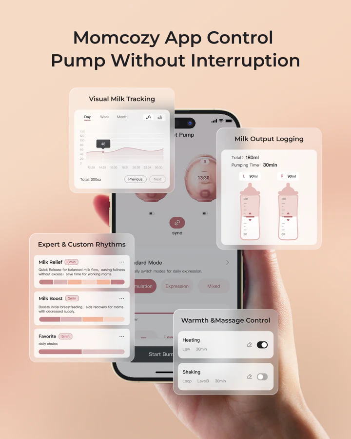 Momcozy Wellness 1 Warm-Massage Wearable Breast Pump - W1