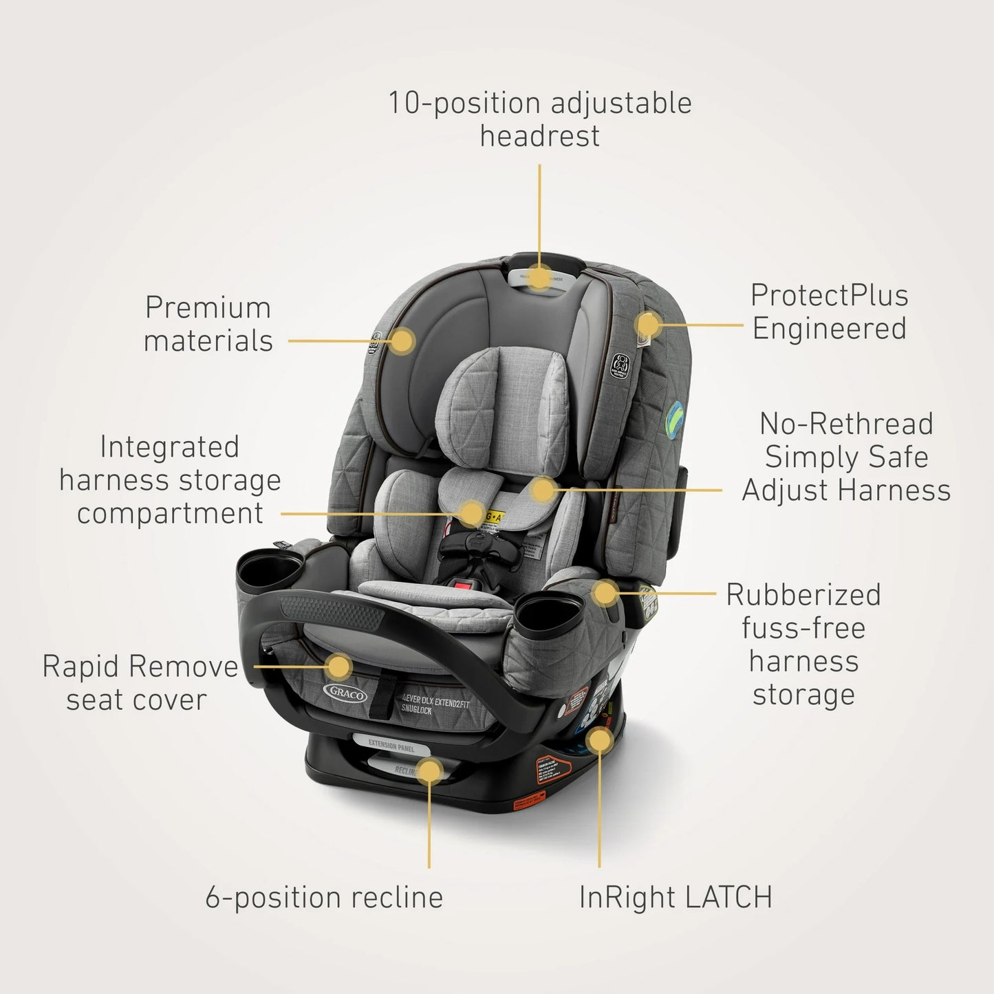 Graco Premier 4Ever DLX Extend2Fit SnugLock 4-in-1 Car Seat