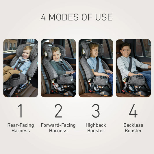 Graco Premier 4Ever DLX Extend2Fit SnugLock 4-in-1 Car Seat